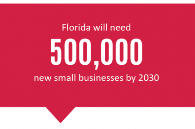 Florida will need 500,000 new small businesses by 2030